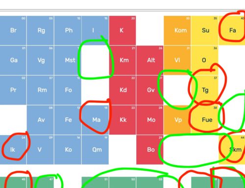 Elemente der Mediation 2024. Anlass, Änderungen, Aussichten.