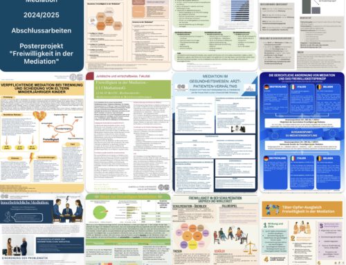 Abschlussposter BAMED X – Freiwilligkeit in der Mediation